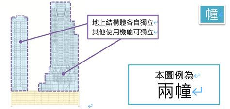 1幢1棟